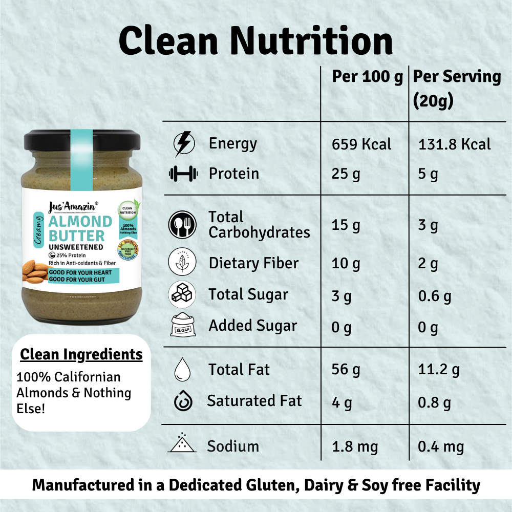 
                  
                    Almond Butter - Unsweetened (125g Glass Jar) | 25% Protein | 100% Almonds | Zero Additives | 100% Natural
                  
                