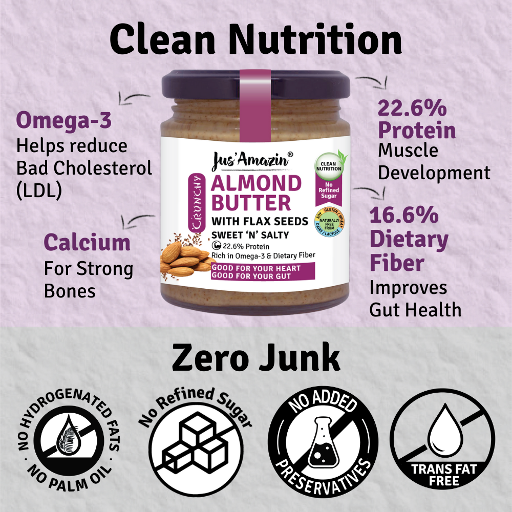 
                  
                    Almond Butter with Crunchy Whole Flax Seeds (200 g Glass Jar) | Rich in Omega-3
                  
                