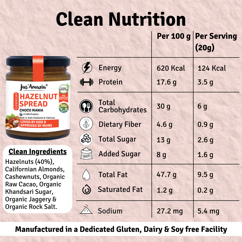 
                  
                    Hazelnut Spread Crunchy (200g Glass Jar) – Choco Mania | 4X Less Sugar & 3X More Protein | 80% Nuts & Raw Cacao
                  
                