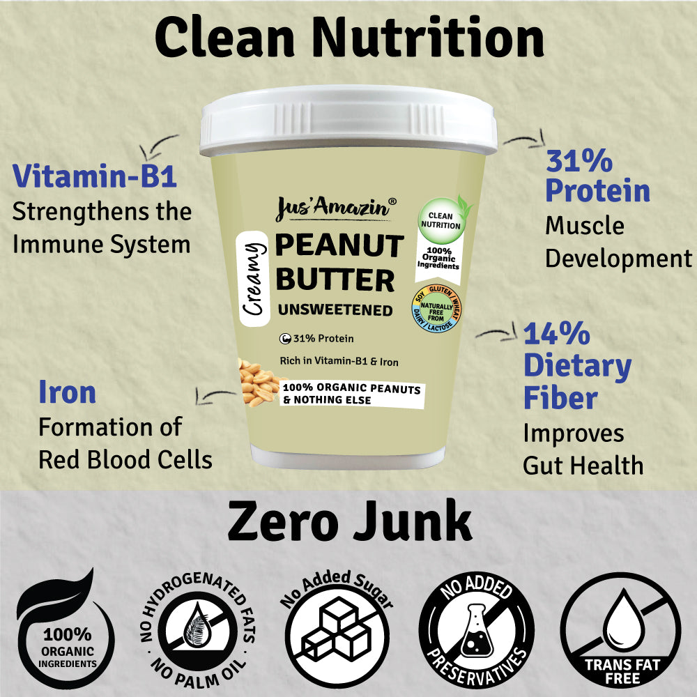 
                  
                    Organic Peanut Butter Unsweetened | 100% Organic Ingredients | 31% Protein - 1 Kg Tub
                  
                