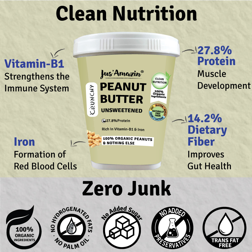 
                  
                    Crunchy Organic Peanut Butter - Unsweetened |100% Organic Peanuts, & nothing else ! - 1 Kg Tub
                  
                