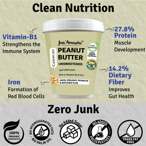 Crunchy Organic Peanut Butter - Unsweetened |100% Organic Peanuts, & nothing else ! - 1 Kg Tub