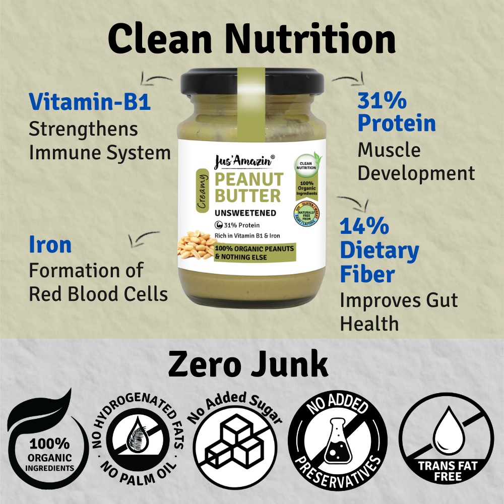 Organic Peanut Butter Unsweetened | 100% Organic Ingredients | 31% Protein - 125 g