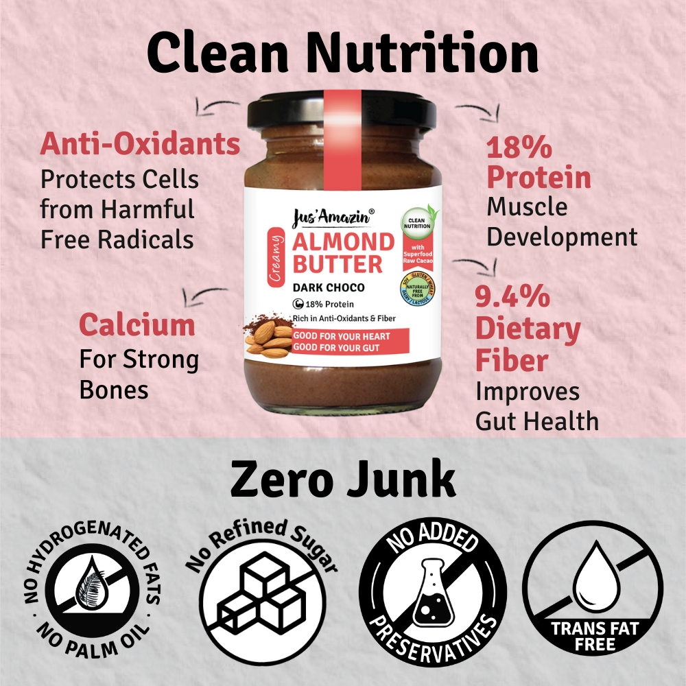 Almond Butter Dark Choco with Anti-oxidant Rich Organic Raw Cacao & Jaggery - 125 g