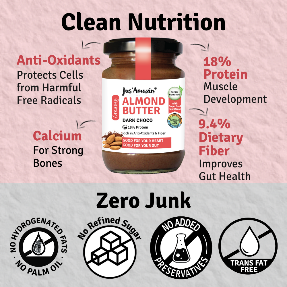 
                  
                    Almond Butter Dark Choco with Anti-oxidant Rich Organic Raw Cacao & Jaggery - 125 g
                  
                