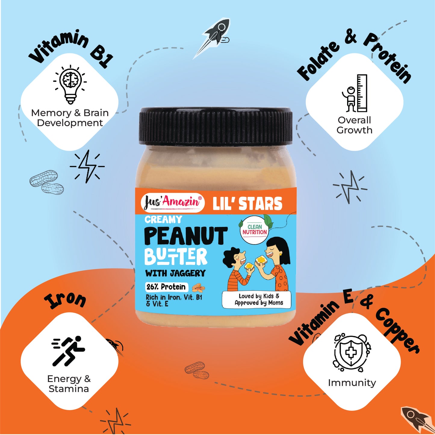 
                  
                    Lil' Stars Creamy Peanut Butter with Jaggery - 325g
                  
                