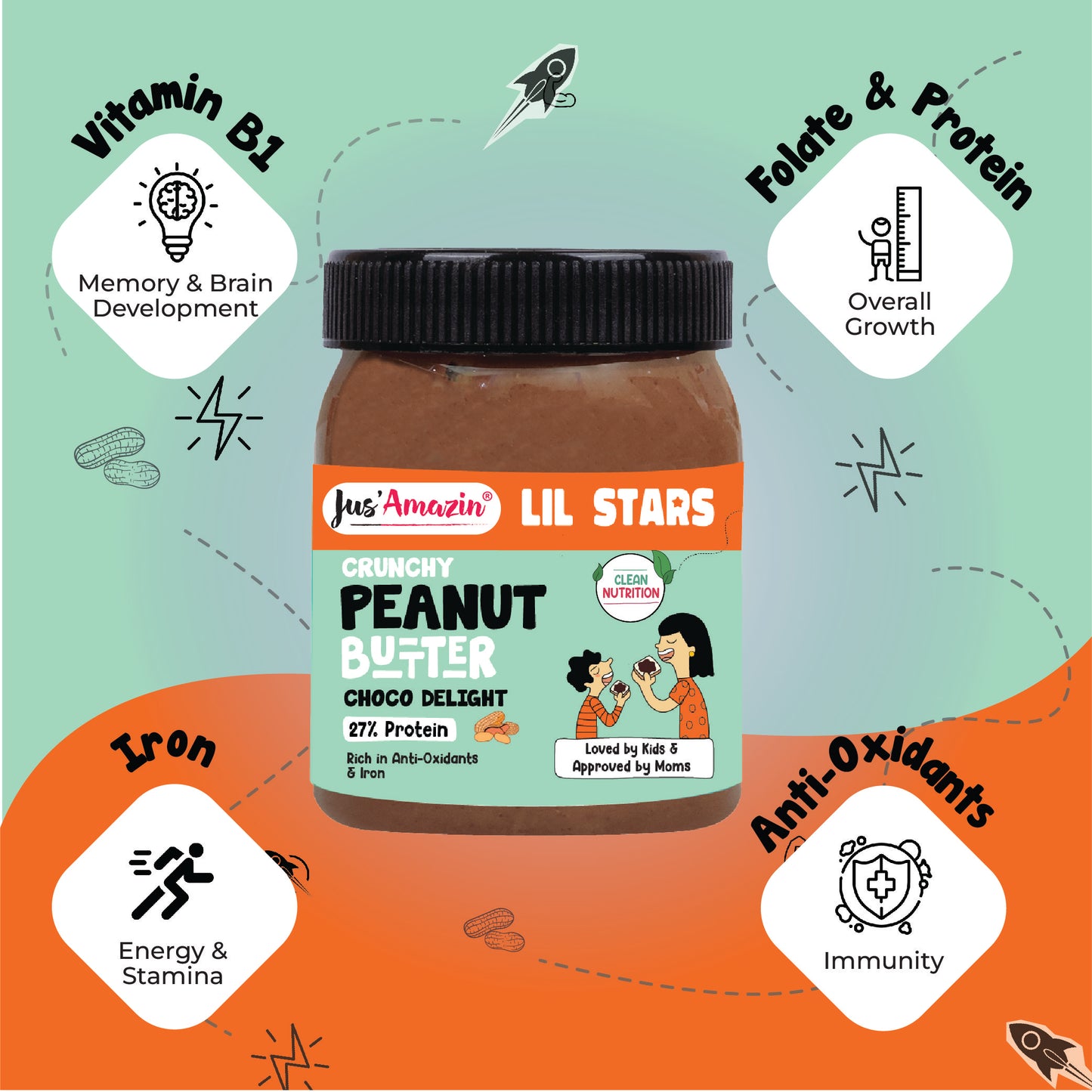 
                  
                    Lil' Stars Crunchy Peanut Butter - Choco Delight -325g
                  
                