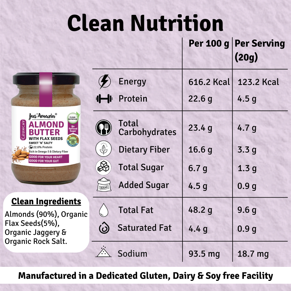 
                  
                    Almond Butter with Crunchy Whole Flax Seeds (Rich in Omega-3) - 125 g
                  
                