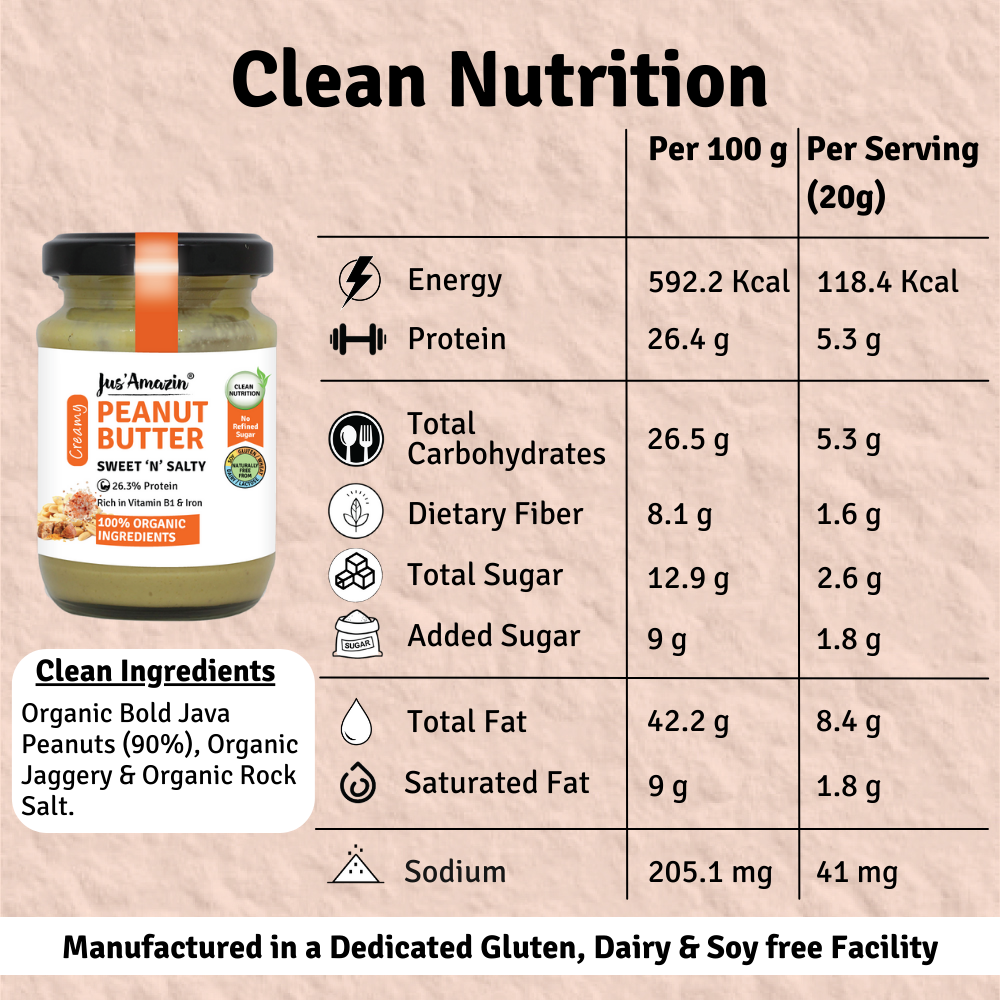Classic Creamy Peanut Butter With Jaggery - 125 g