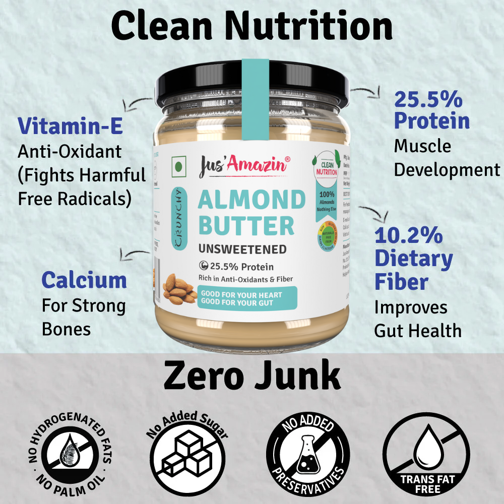 
                  
                    Crunchy Almond Butter - Unsweetened (500 g Glass Jar) | 25.5% Protein | 100% Almonds | 100% Natural
                  
                