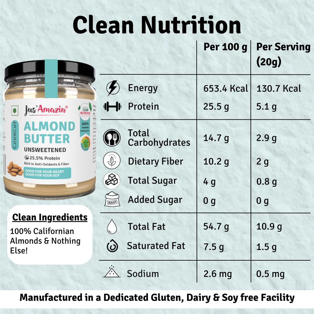 
                  
                    Crunchy Almond Butter - Unsweetened (500 g Glass Jar) | 25.5% Protein | 100% Almonds | 100% Natural
                  
                