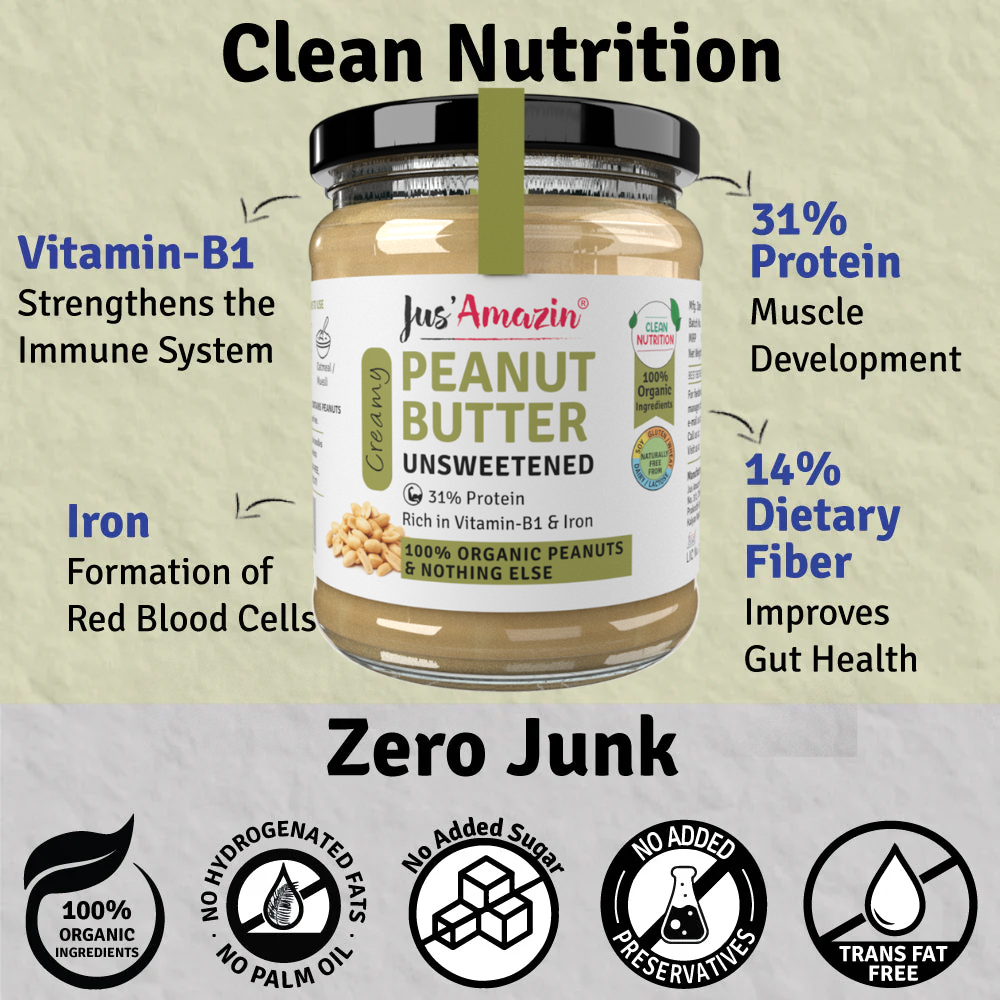
                  
                    Organic Peanut Butter - Unsweetened (500g Glass Jar) | 100% Organic Ingredients | 31% Protein - 200 g
                  
                