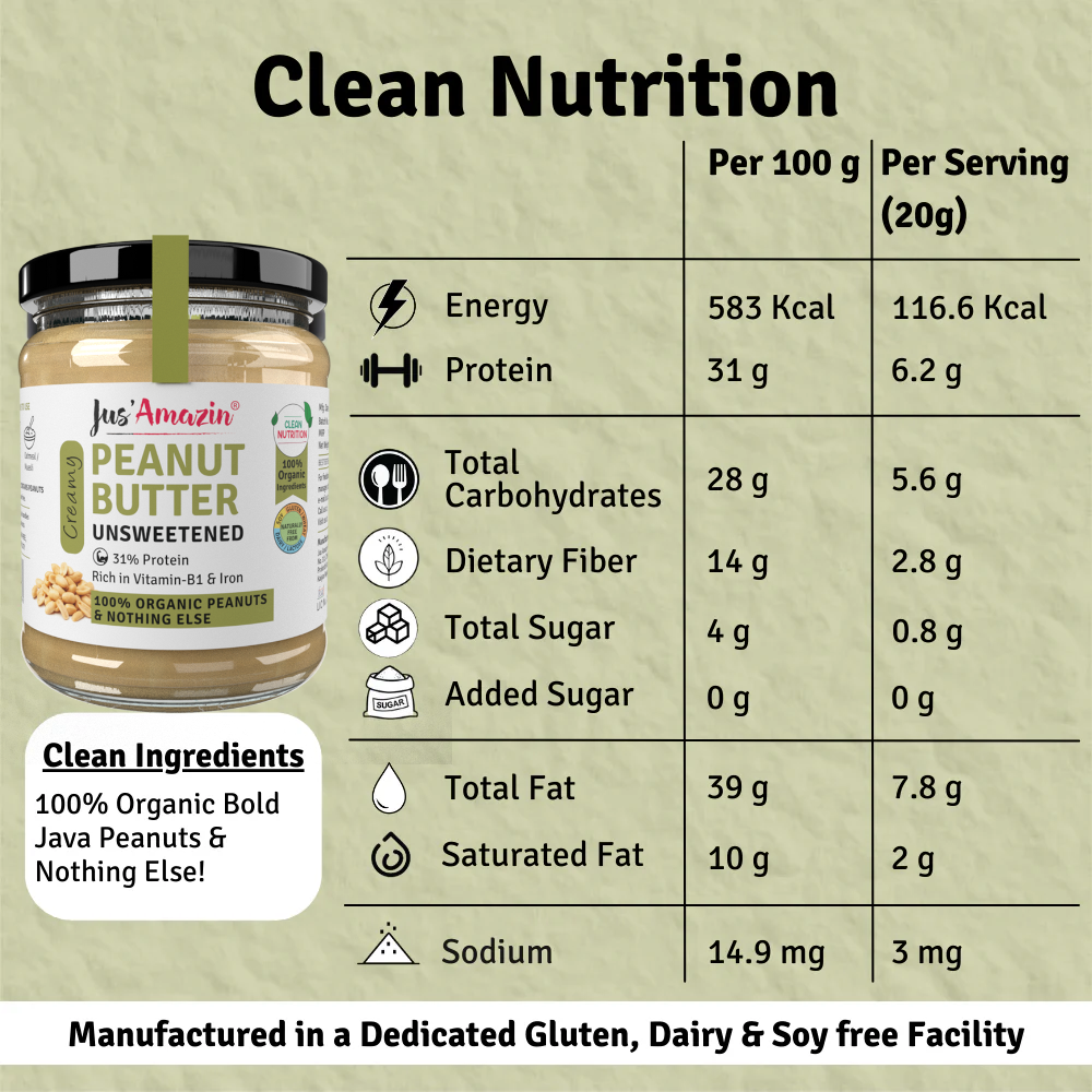 
                  
                    Organic Peanut Butter - Unsweetened (500g Glass Jar) | 100% Organic Ingredients | 31% Protein - 200 g
                  
                