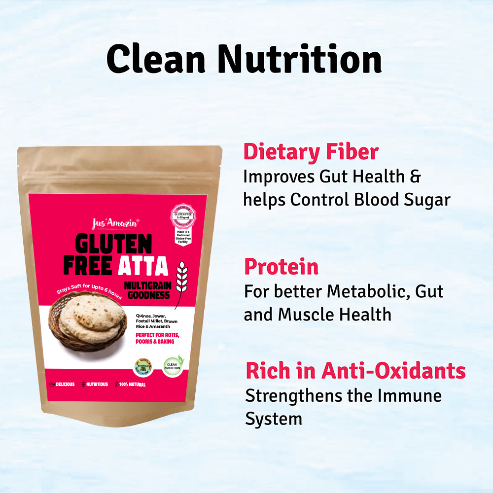Gluten-Free Atta | Lab Certified and Safe | Buy Online Now – Jus Amazin