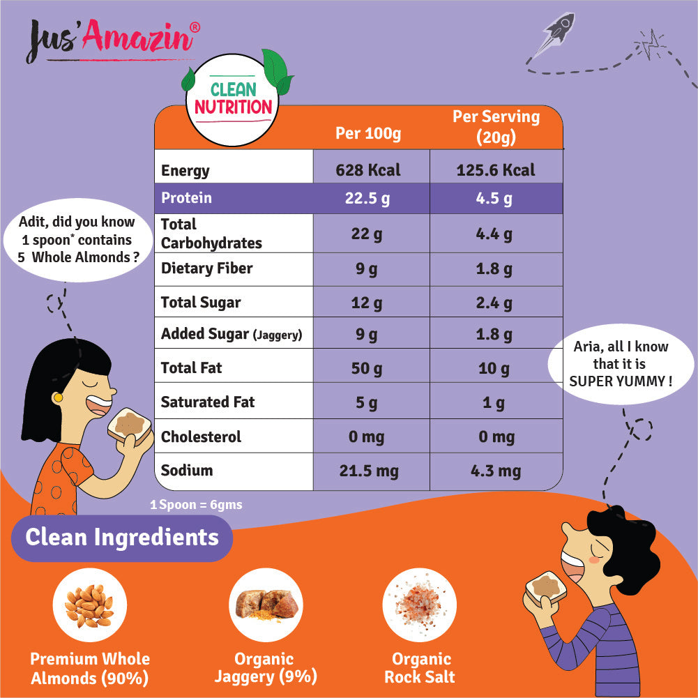
                  
                    Lil' Stars Creamy Almond Butter with Jaggery (200g Glass Jar)
                  
                