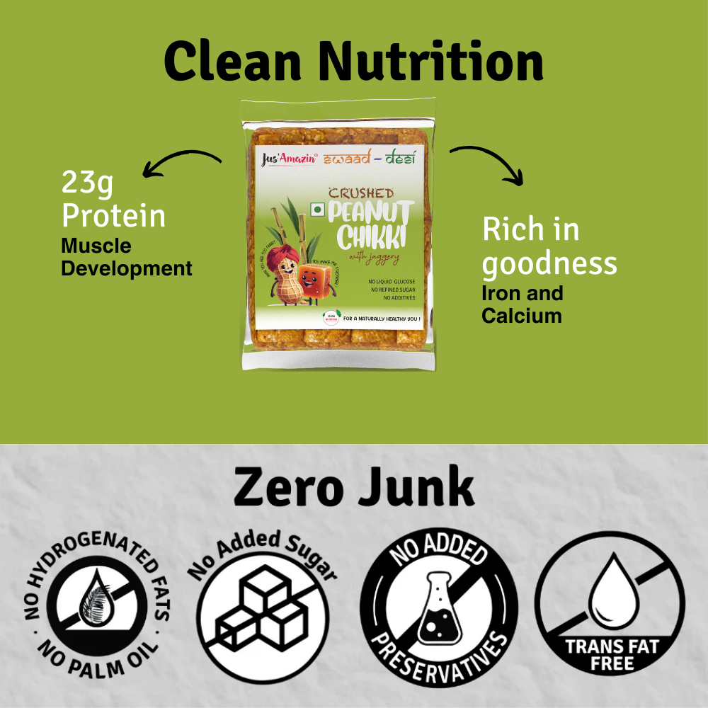 
                  
                    Crushed Peanut Chikki with Jaggery-100g -( Pack of 5) |Rich in  Protein, Dietary Fiber & Anti-Oxidants| No Refined Sugar | No Liquid Glucose
                  
                