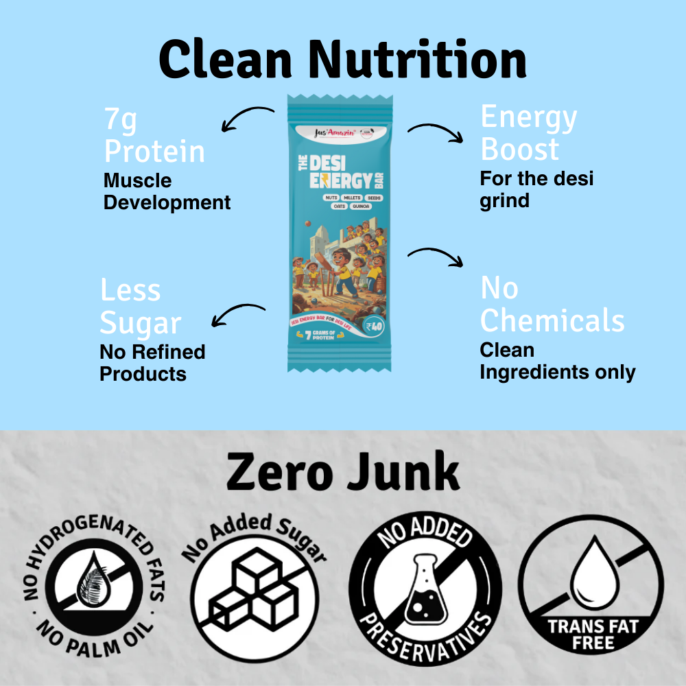 
                  
                    Desi Energy Bar-40 g-( Pack of 5) |Nuts | Millets | Seeds | Oats | Quinoa| Complete-Wholesome Snack – Energy Bar| 7 Grams of Protein
                  
                