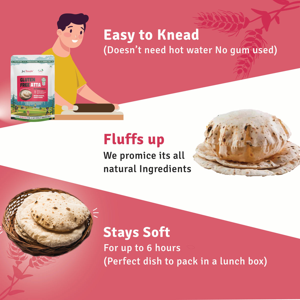 Gluten-Free Atta | Lab Certified and Safe | Buy Online Now – Jus Amazin