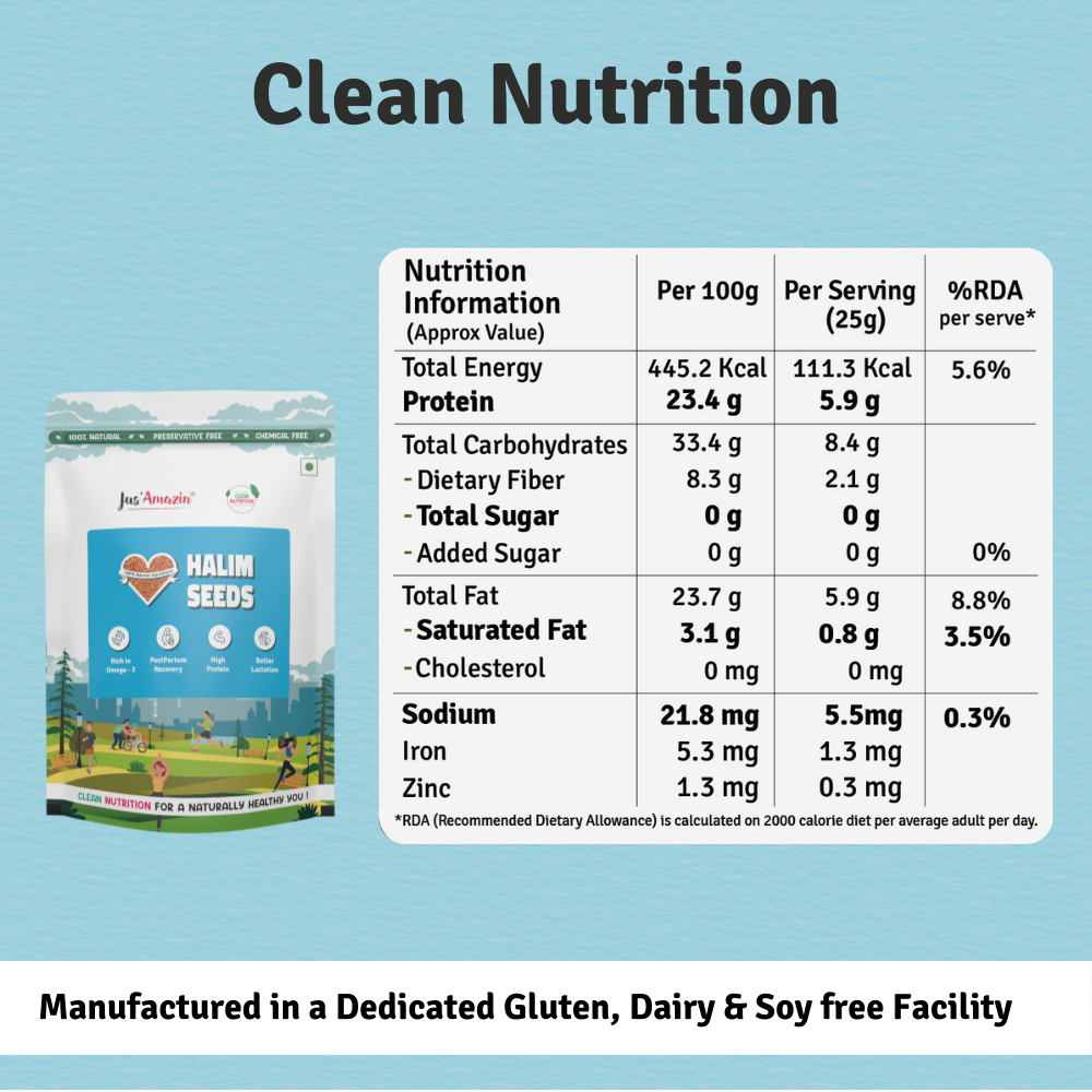
                  
                    Halim Seeds : Rich in Protein, Omega-3 and Anti-oxidants - 400g
                  
                
