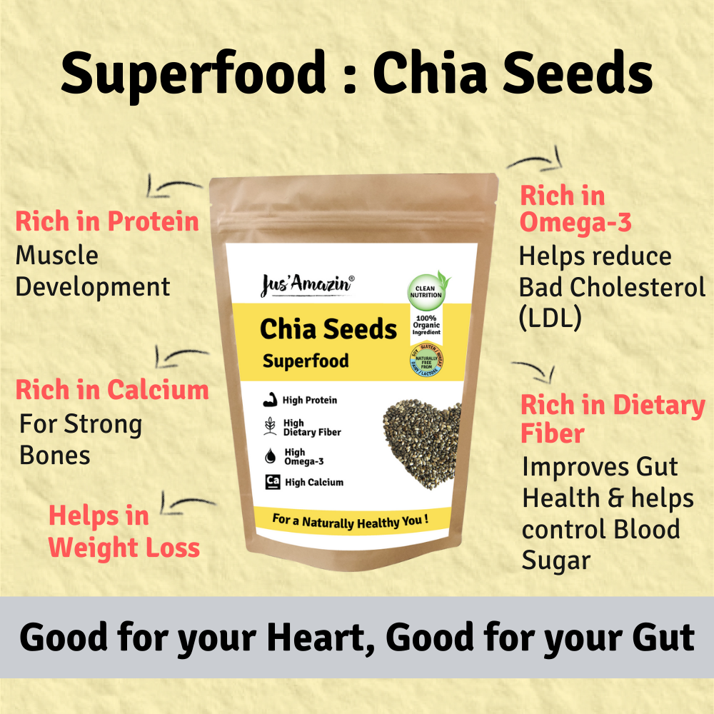 
                  
                    100% Organic Chia Seeds - 500 g
                  
                