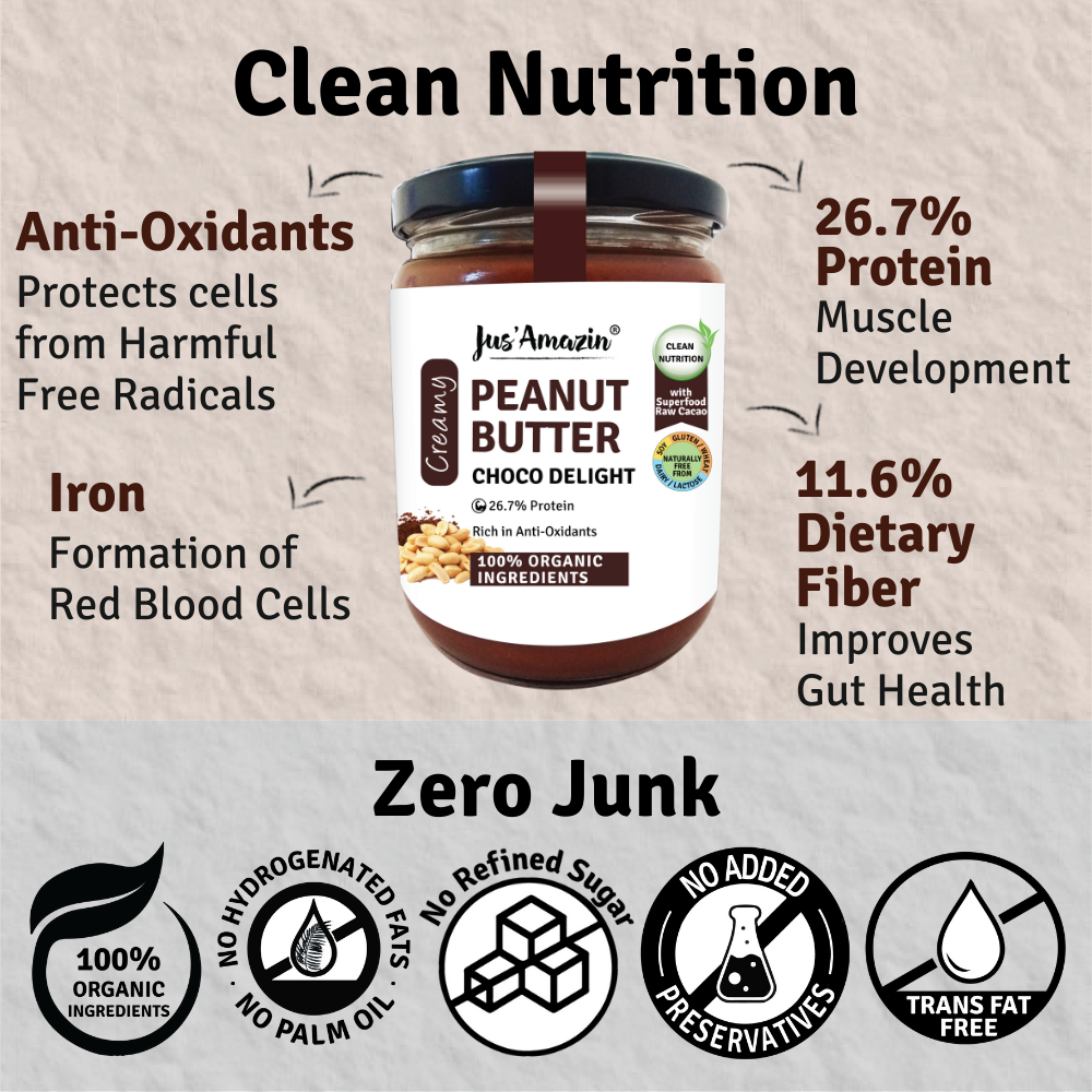 Organic Peanut Butter Choco Delight With Anti-Oxidant Rich Organic Cacao - 500 g