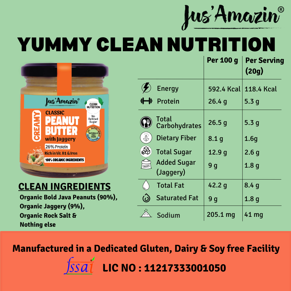 
                  
                    Classic Creamy Peanut Butter With Jaggery (200 g Glass Jar)
                  
                