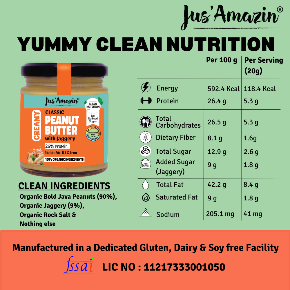 
                  
                    Classic Creamy Peanut Butter With Jaggery - 200 g
                  
                