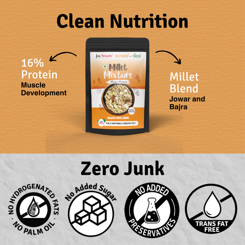 
                  
                    Millet Mixture-Magic Masala-25g- ( Pack of 8)|Roasted-Not Fried| Protein-Rich | Healthy Snack
                  
                