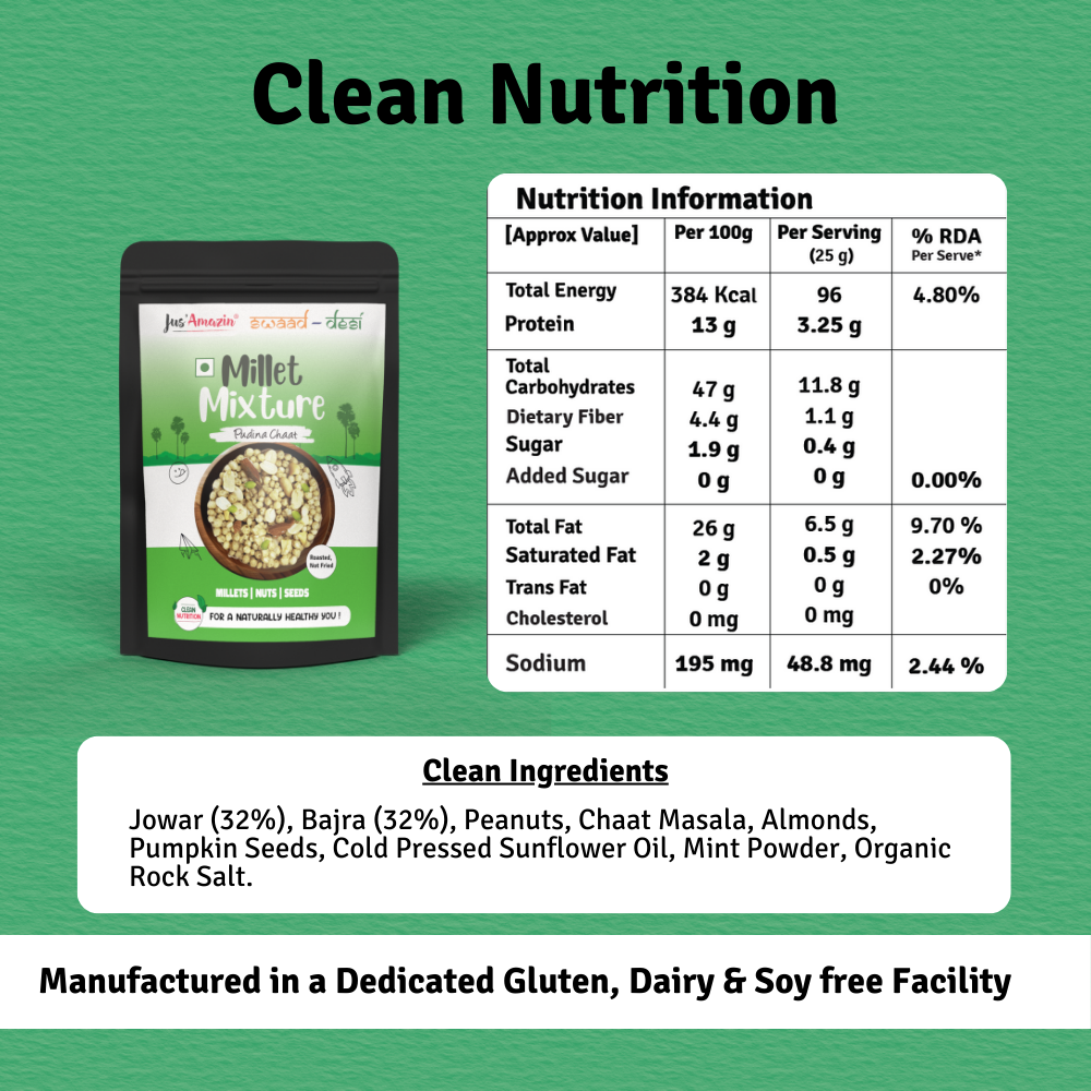 Jus Amazin Millet Mixture Pudina Chat | Gluten-free Protein-Rich Snack