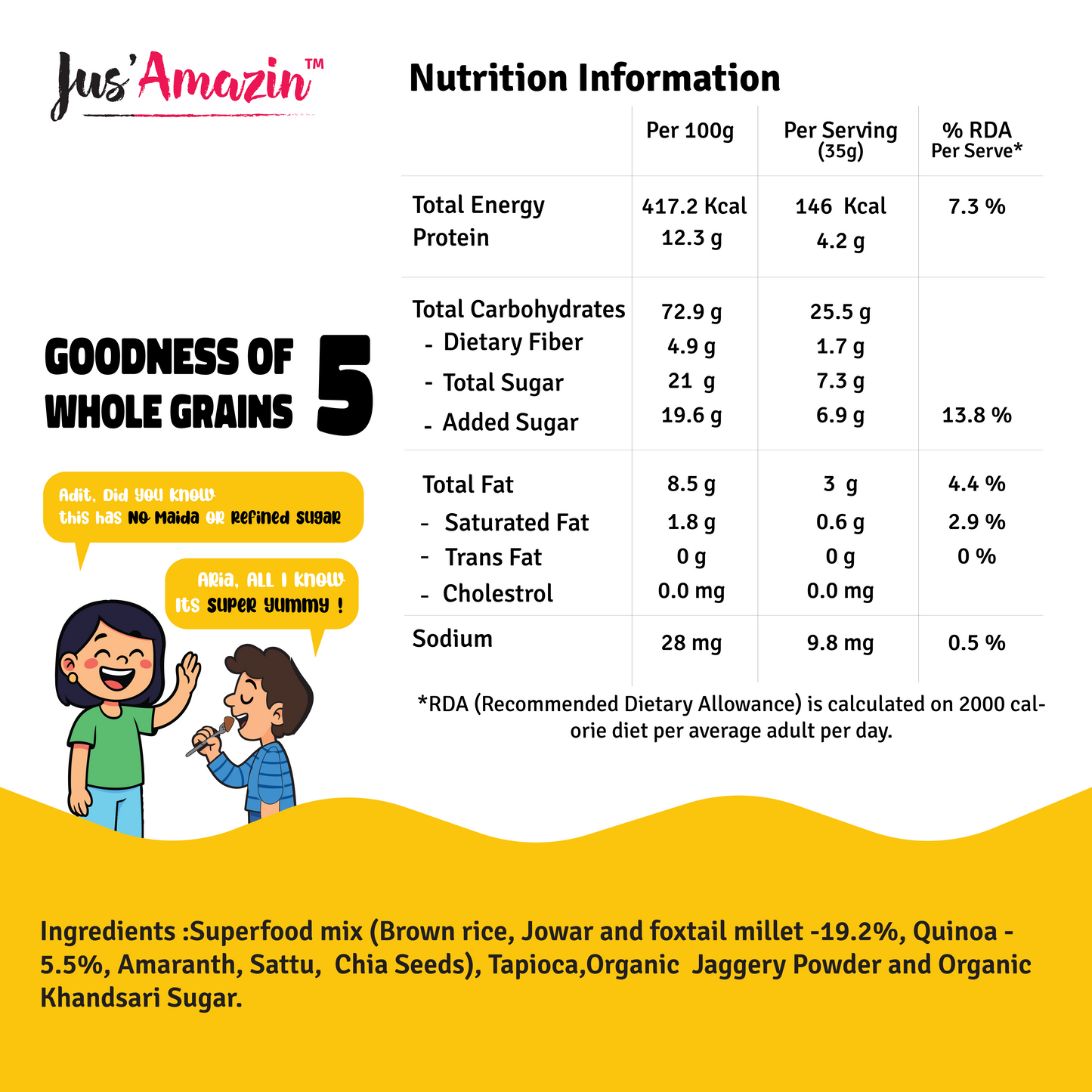 
                  
                    Millet & Quinoa Pancake Mix-Classic-250g|9 Essential Amino Acids|5 Whole Grains|0% Maida|0% Refined Sugar|0%Baking Soda
                  
                