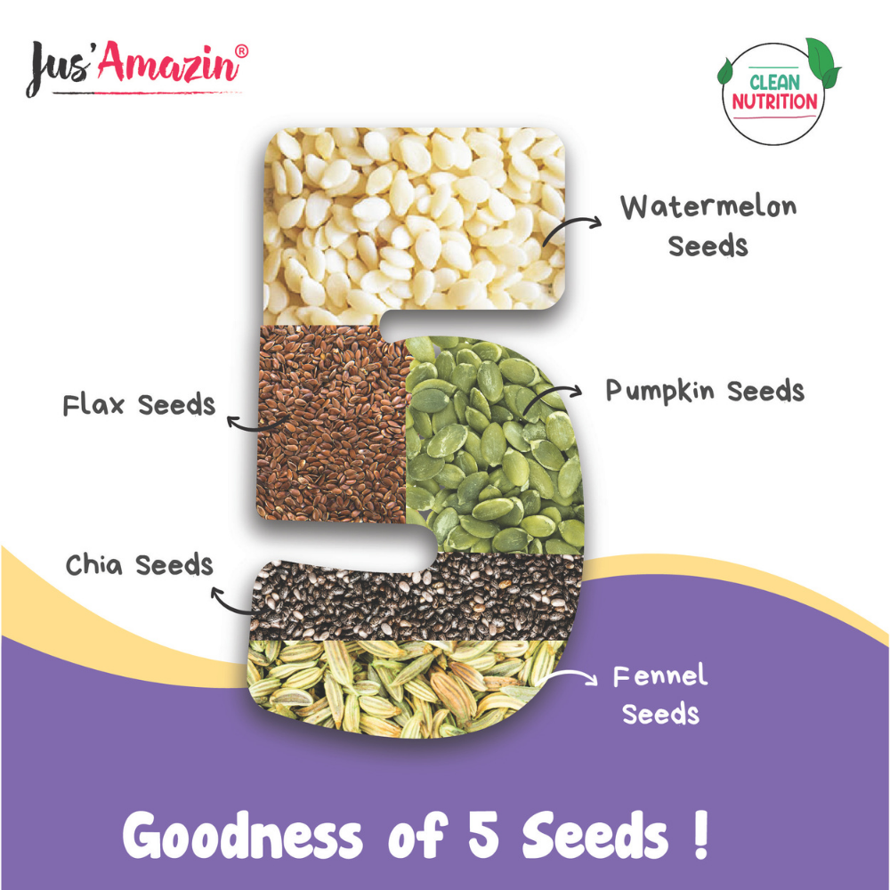 
                  
                    Seed Trail Mix (10gm Protein Pack) - 35 g    ( Pack of 4)
                  
                