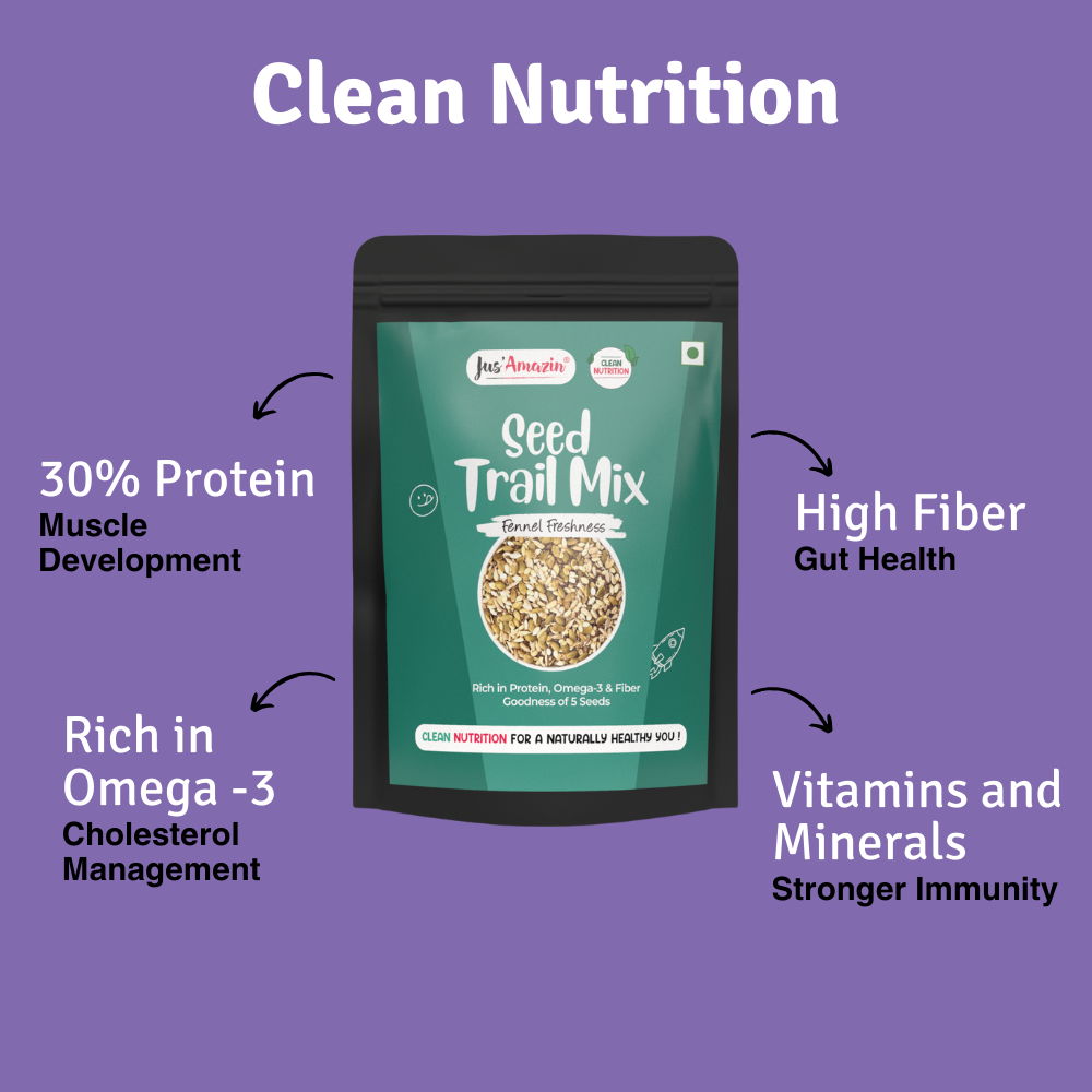 
                  
                    Seed Trail Mix (10gm Protein Pack) - 35 g    ( Pack of 4)
                  
                