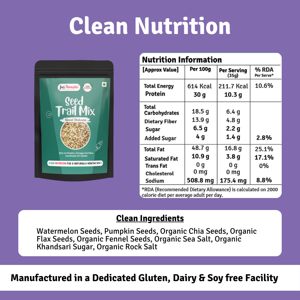 
                  
                    Seed Trail Mix (10gm Protein Pack) - 35 g    ( Pack of 4)
                  
                