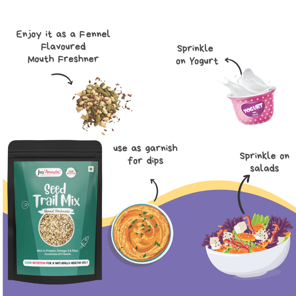 
                  
                    Seed Trail Mix (10gm Protein Pack) - 35 g    ( Pack of 4)
                  
                