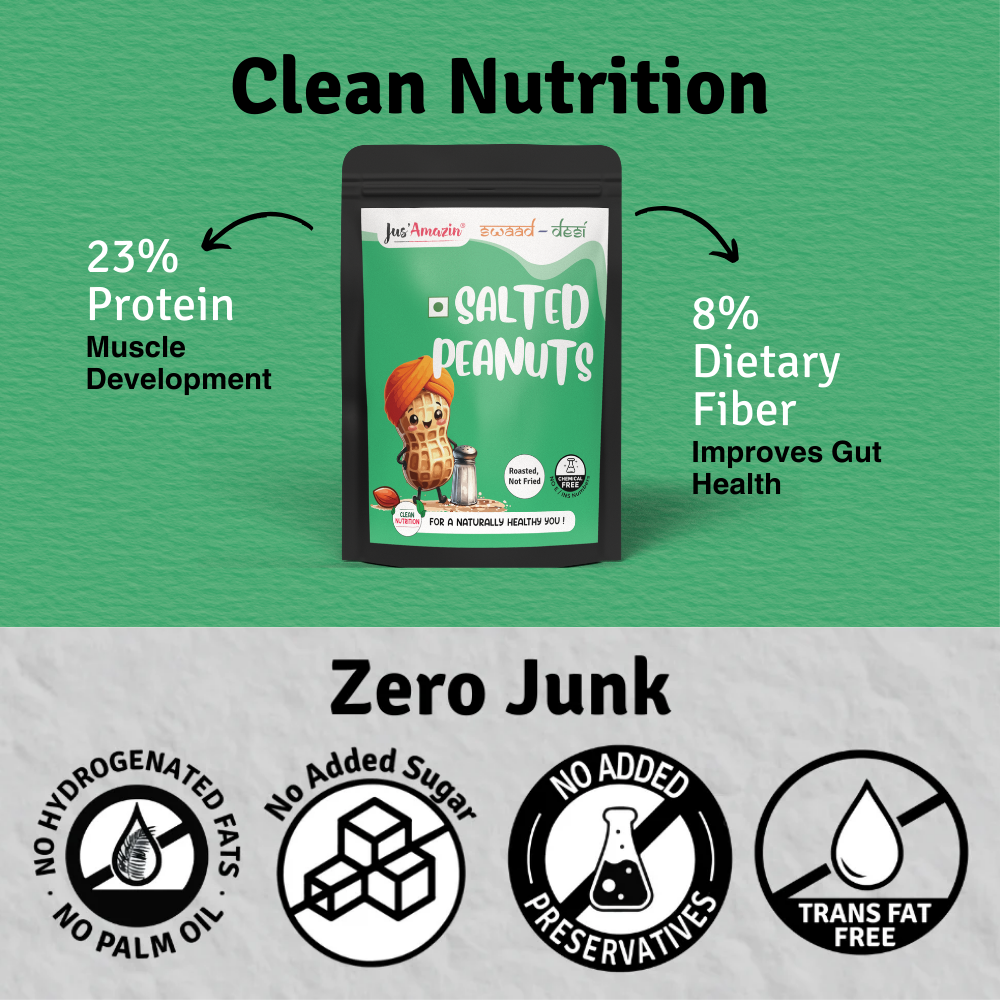 
                  
                    Salted Peanuts – Rich in Protein & Dietary Fiber| Roasted-Not Fried| Multi-Pack (20g x 10 Nos.)
                  
                