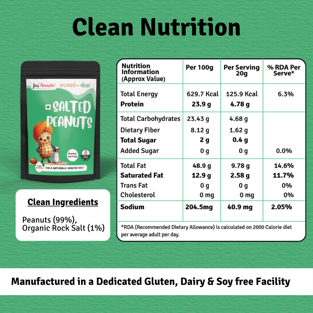 
                  
                    Salted Peanuts – Rich in Protein & Dietary Fiber| Roasted-Not Fried| Multi-Pack (20g x 10 Nos.)
                  
                