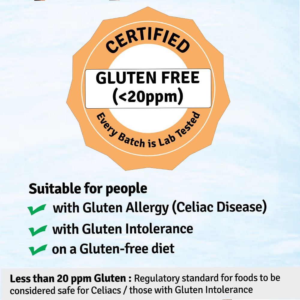 
                  
                    Gluten-Free Atta - 1 Kg
                  
                