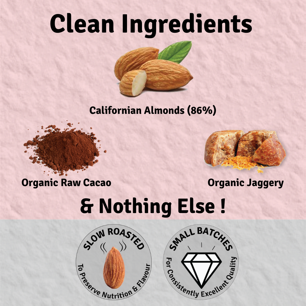 
                  
                    Almond Butter Dark Choco with Anti-oxidant Rich Organic Raw Cacao & Jaggery - (200 g Glass Jar)
                  
                