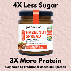 Hazelnut Spread Creamy - Choco Mania (200g) | 4X Less Sugar & 3X More Protein | 80% Nuts & Raw Cacao