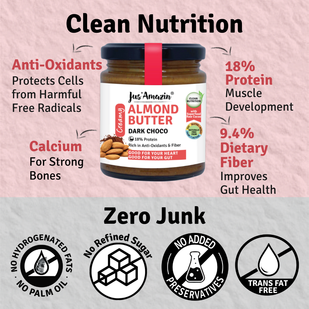 
                  
                    Almond Butter Dark Choco with Anti-oxidant Rich Organic Raw Cacao & Jaggery - (200 g Glass Jar)
                  
                