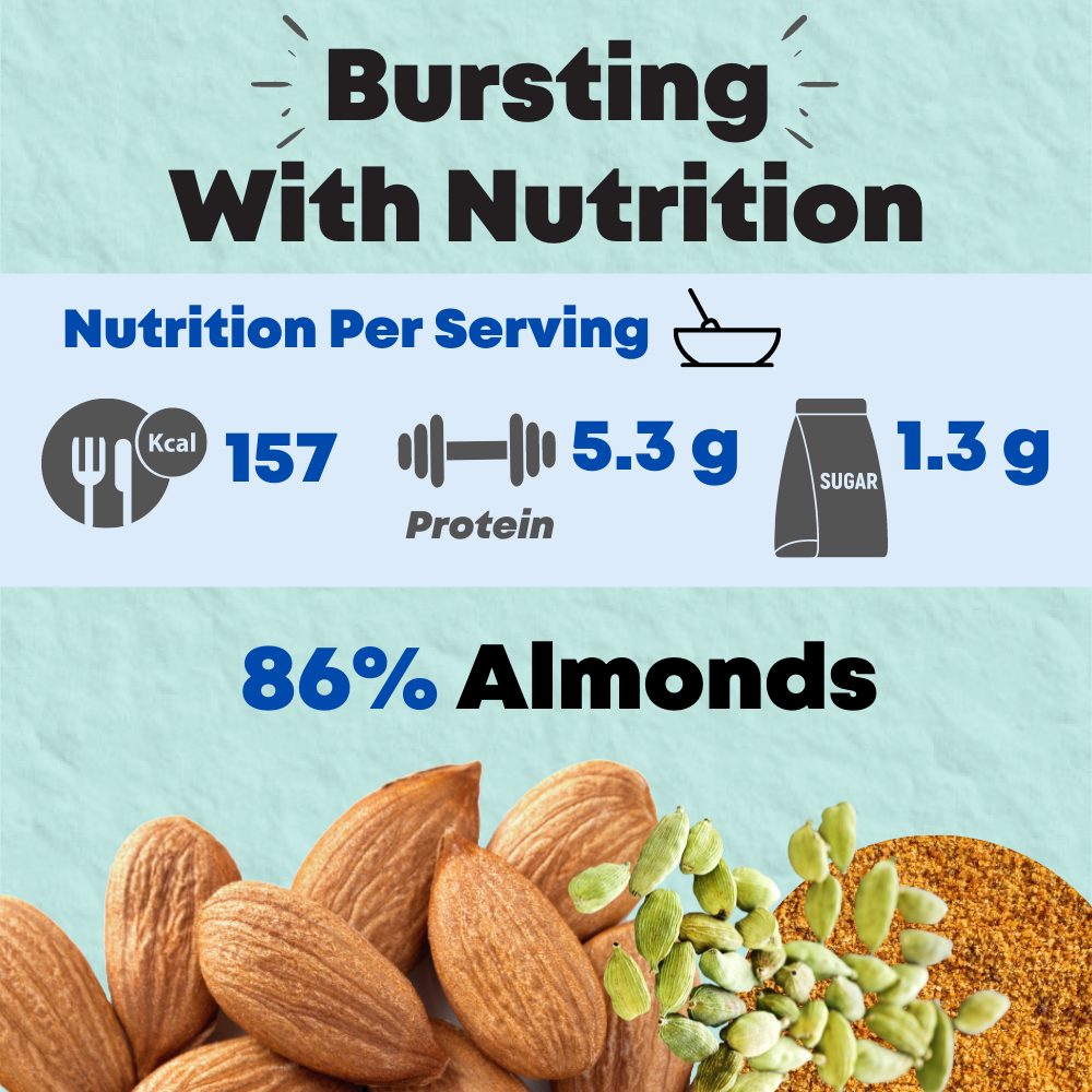 
                  
                    5-Minute Badam Kheer (200g Glass Jar) | Only 4 Ingredients, 100% Natural | 86% Almonds | Zero Additives | Vegan & Dairy Free
                  
                