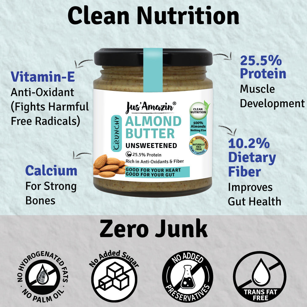 
                  
                    Crunchy Almond Butter - Unsweetened (200 g Glass Jar) | 25.5% Protein | 100% Almonds | 100% Natural
                  
                
