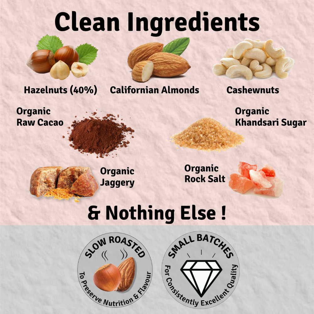 
                  
                    Hazelnut Spread Creamy - Choco Mania (200g Glass Jar) | 4X Less Sugar & 3X More Protein | 80% Nuts & Raw Cacao
                  
                