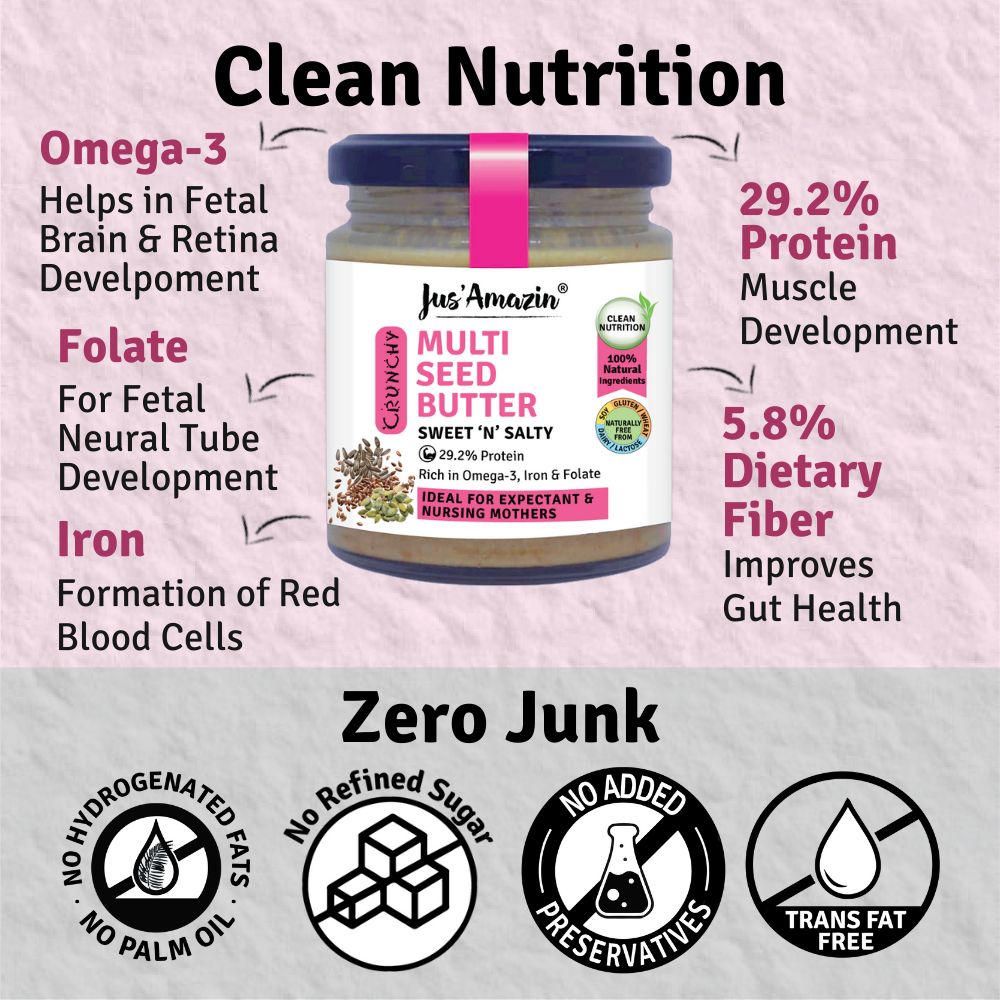 Multi seed Butter | Flax, Sunflower,Pumpkin & Watermelon Seeds (200g Glass Jar)