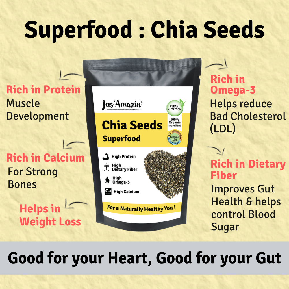 
                  
                    100% Organic Chia Seeds - 100 g
                  
                