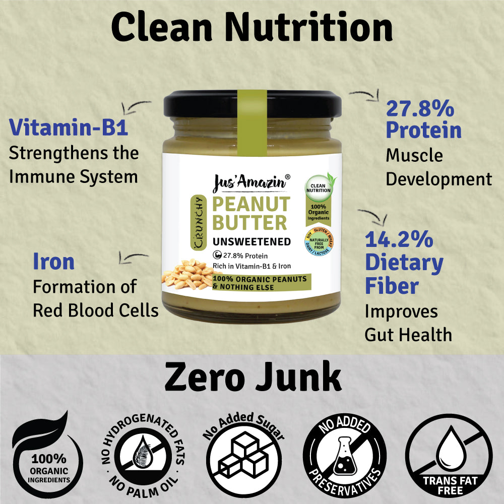 
                  
                    Crunchy Organic Peanut Butter - Unsweetened (200g Glass Jar) |100% Organic Peanuts, & nothing else !
                  
                