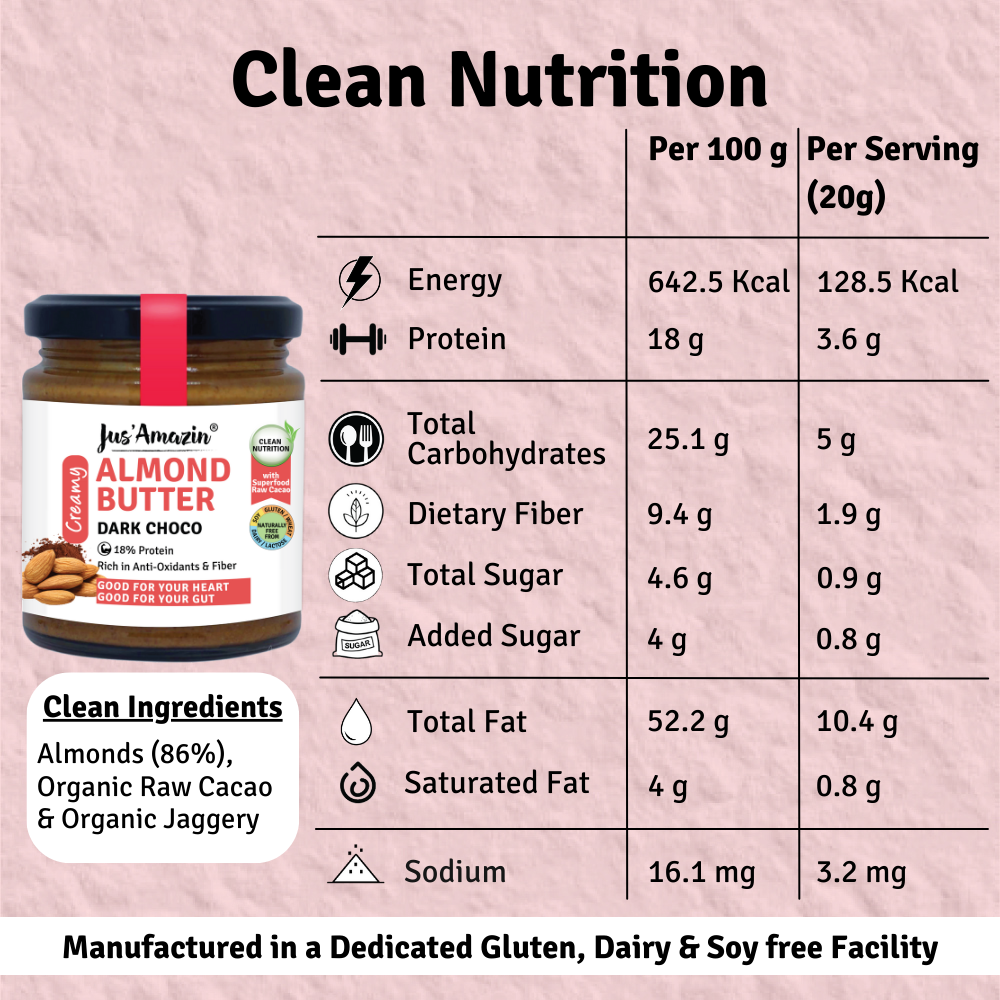 
                  
                    Almond Butter Dark Choco with Anti-oxidant Rich Organic Raw Cacao & Jaggery - (200 g Glass Jar)
                  
                