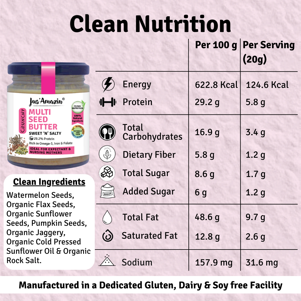 
                  
                    Multi seed Butter | Flax, Sunflower,Pumpkin & Watermelon Seeds (200g Glass Jar)
                  
                