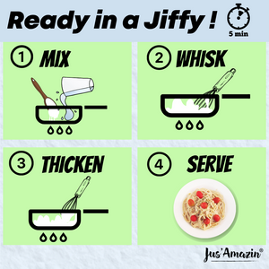5-Minute Pasta Sauce - Creamy Alfredo (200g) | Only 5 Ingredients, 100% Natural | 85% Nuts | Zero Additives | Vegan & Dairy Free