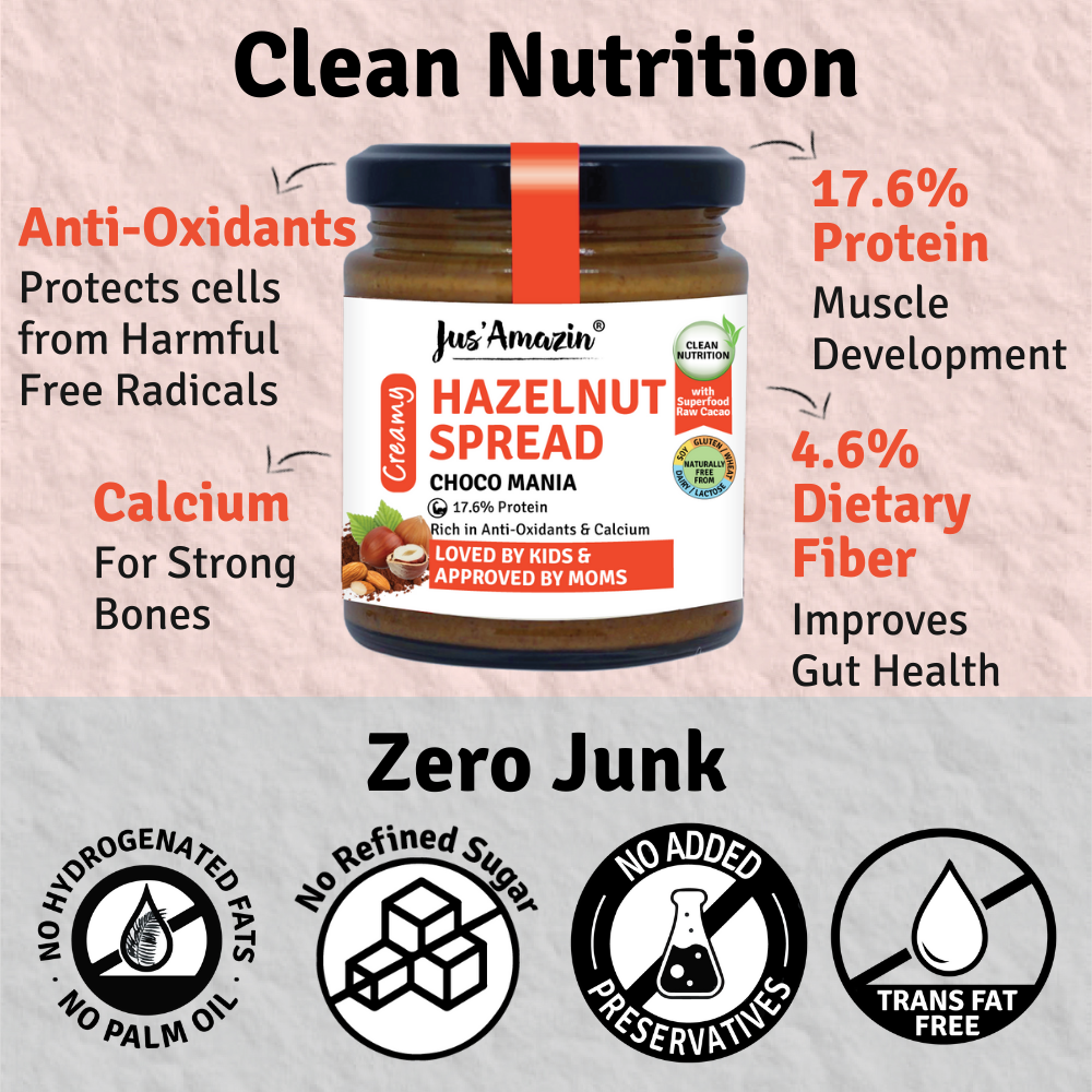 
                  
                    Hazelnut Spread Creamy - Choco Mania (200g Glass Jar) | 4X Less Sugar & 3X More Protein | 80% Nuts & Raw Cacao
                  
                